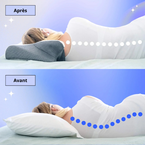 Oreiller cervical ergonomique à mémoire de forme